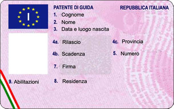Führerschein (IT) patente di guida italiana